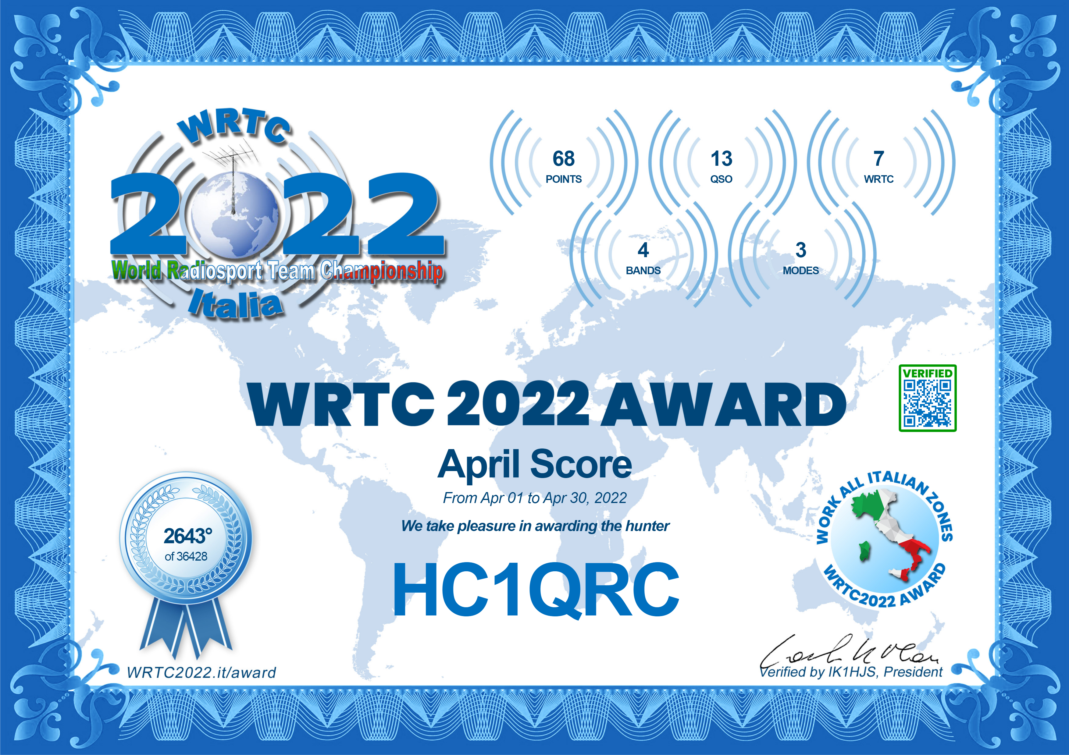 WRTC-HC1QRC-AW762-April
