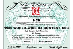 HC0_CQWW_1982_SSB_certificate