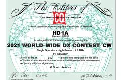 HD1A_CQWW_2021_CW_certificate